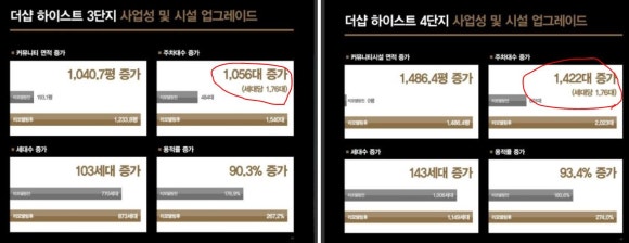 느티하우스 이미지