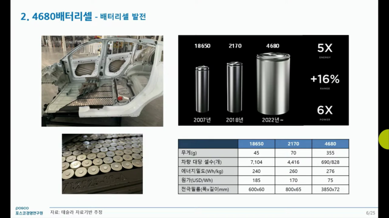 포스코경영연구원 이미지