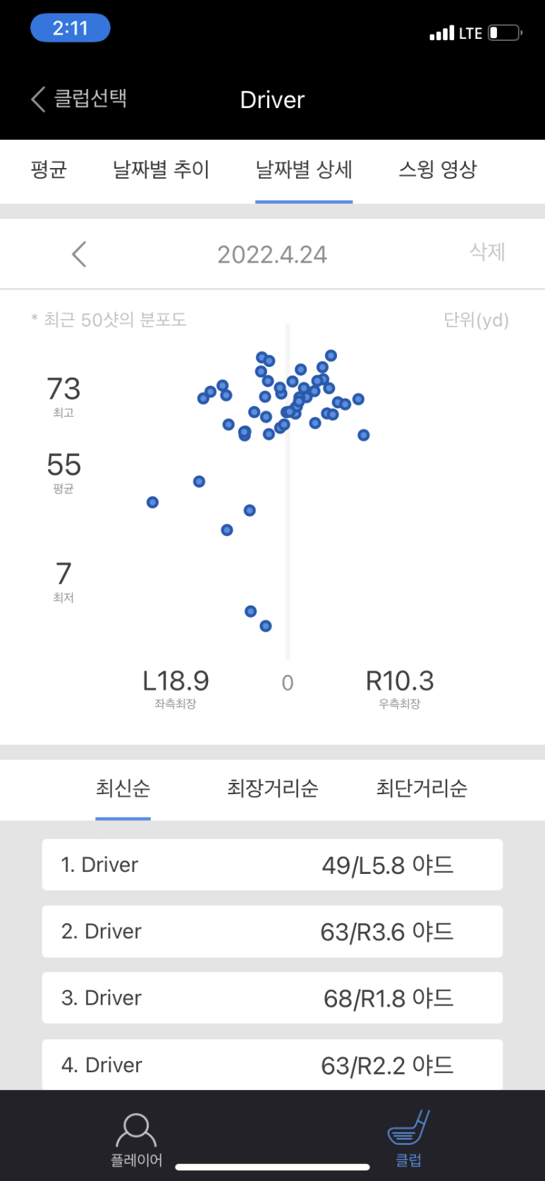 오늘골프 이미지