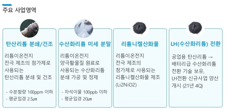 (주)에코프로이노베이션 이미지