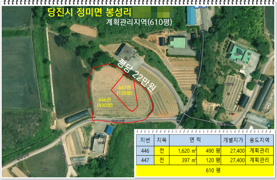 정미농협주유소 이미지