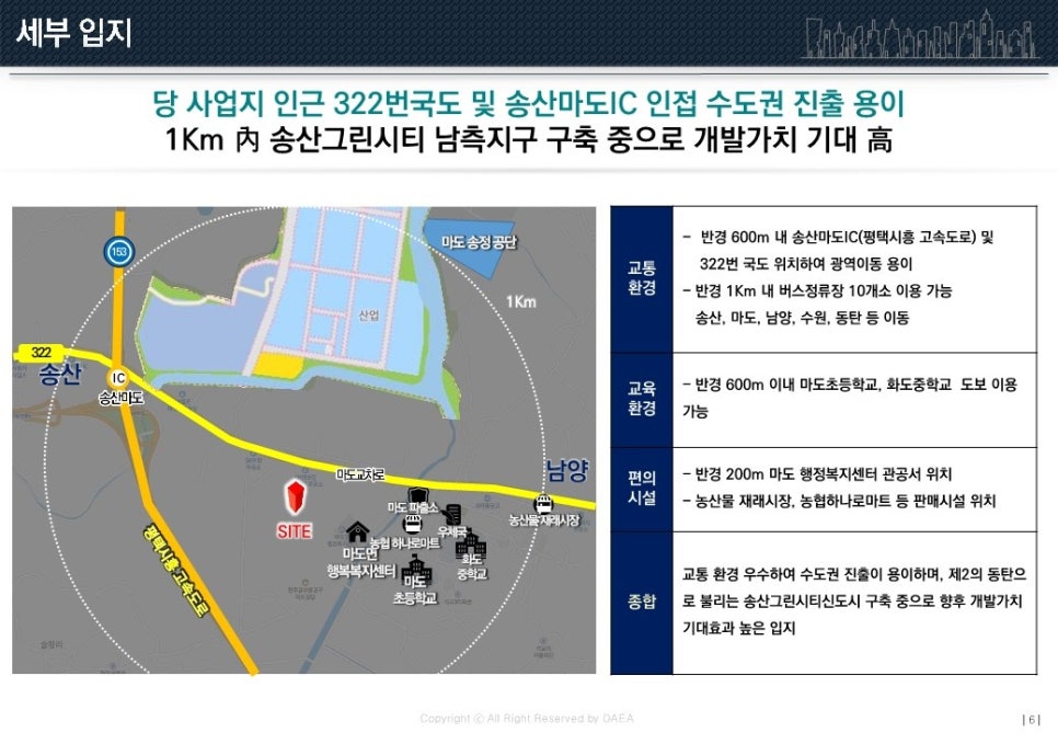 마도농협 하나로마트 이미지