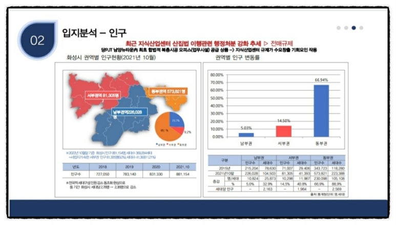 위너스원 이미지