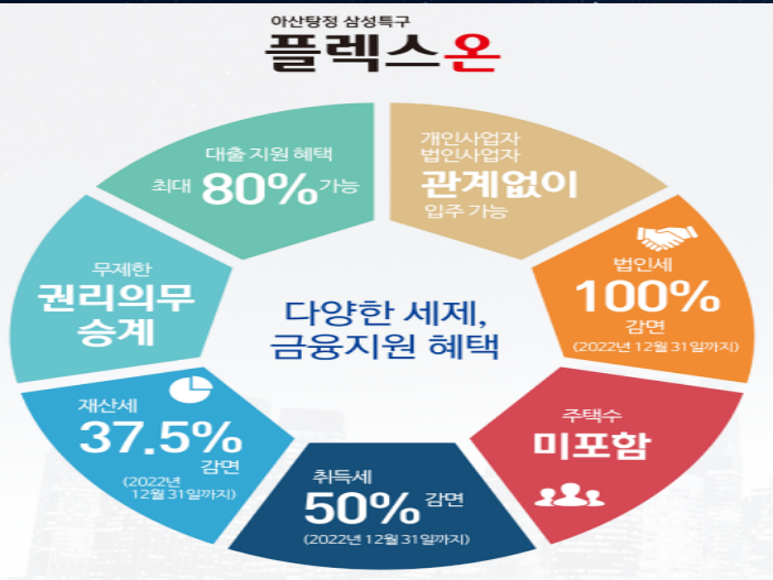 알림산업 이미지