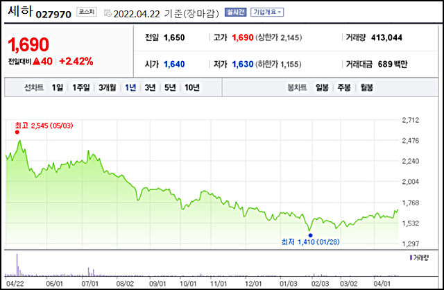 세하유통 이미지