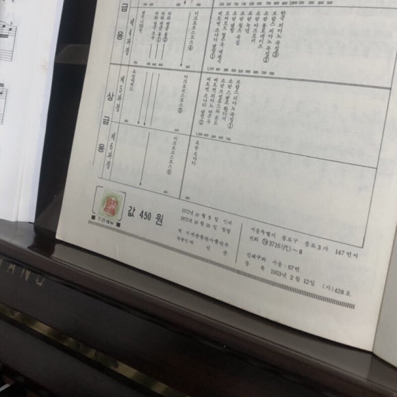 이니히피아노 이미지
