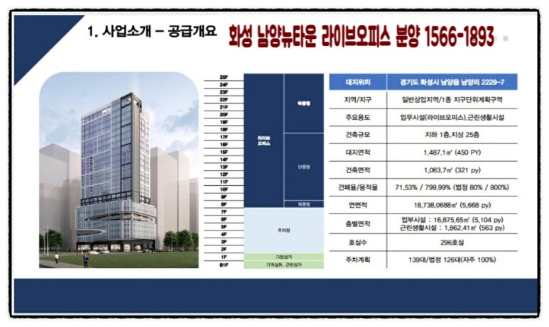 위너스원 이미지