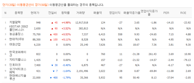 지엘코스메틱 이미지