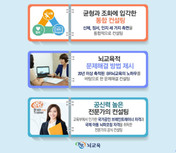 우리종합컨설팅 이미지