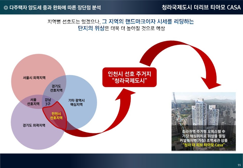 티아모3 이미지