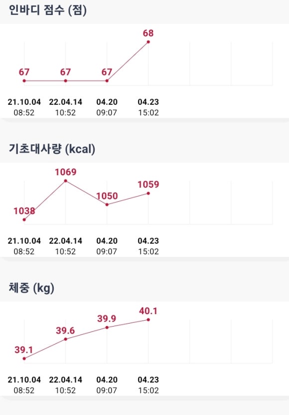 조아짐휘트니스 이미지