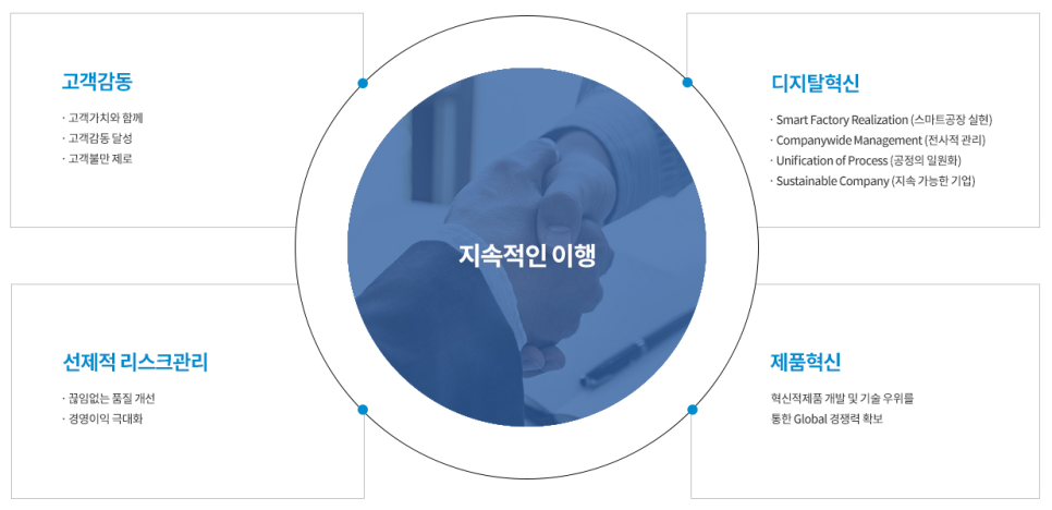 삼신엔지니어링 이미지