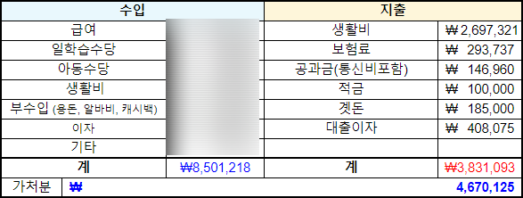 덕인자산 이미지
