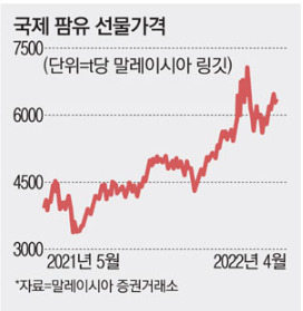 (주)에프엔지 이미지