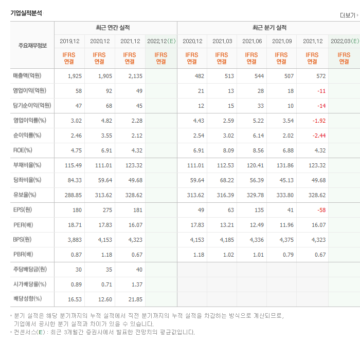 신송산업(주) 이미지