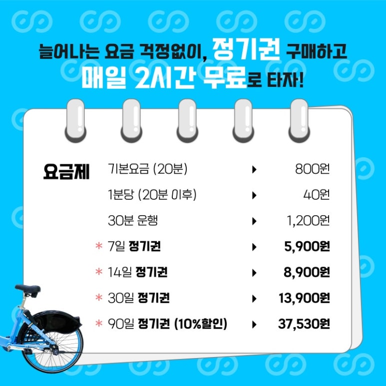 싼바이크 이미지