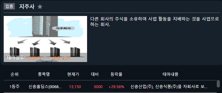 신송식품(주) 이미지