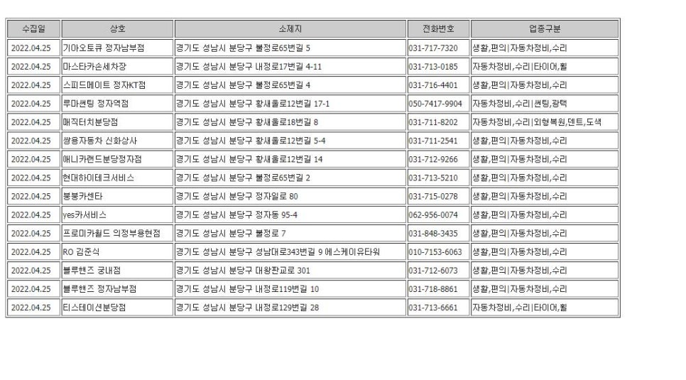 쌍둥이자동차공업사 이미지