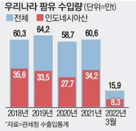 (주)에프엔지 이미지