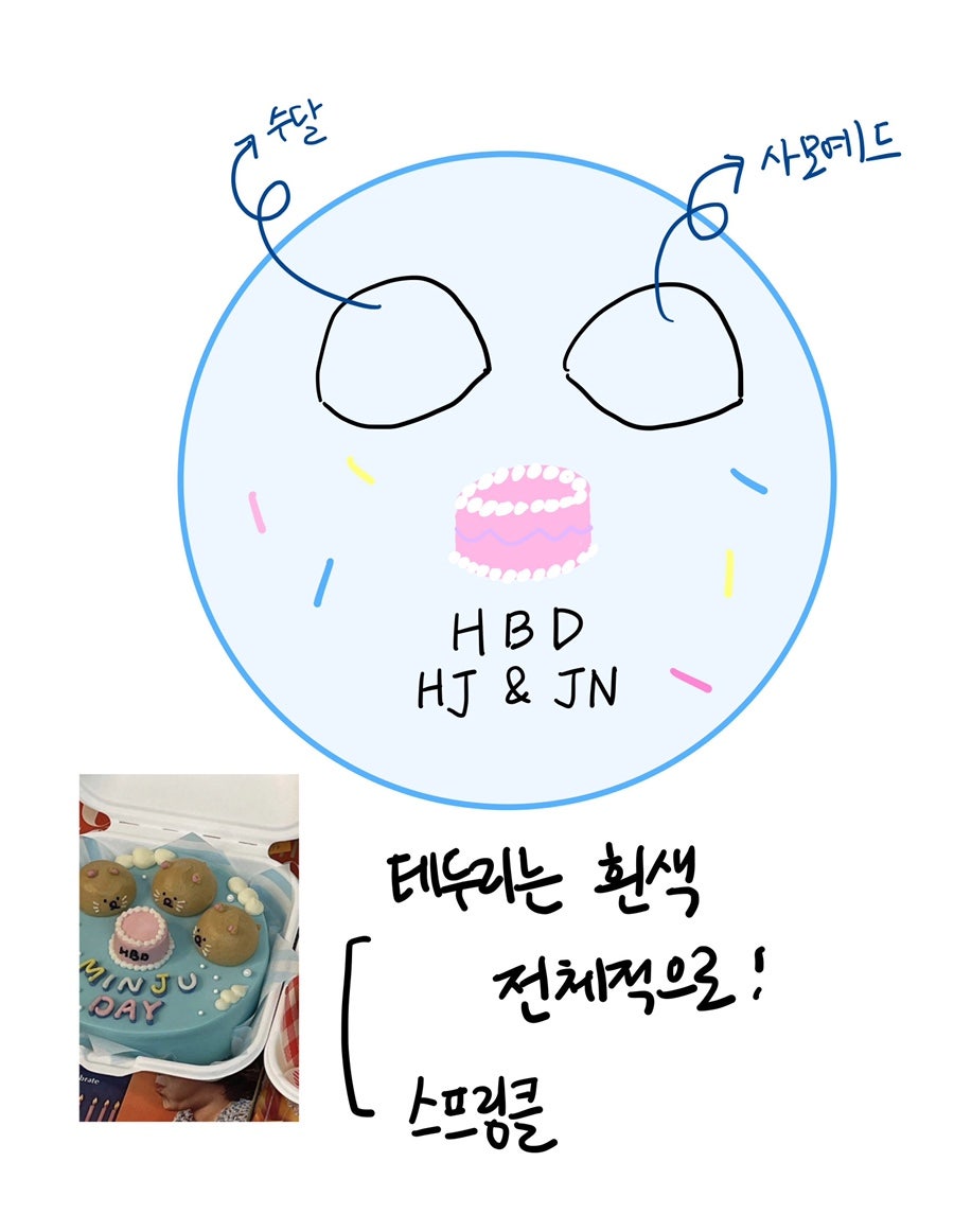 키먼트 이미지
