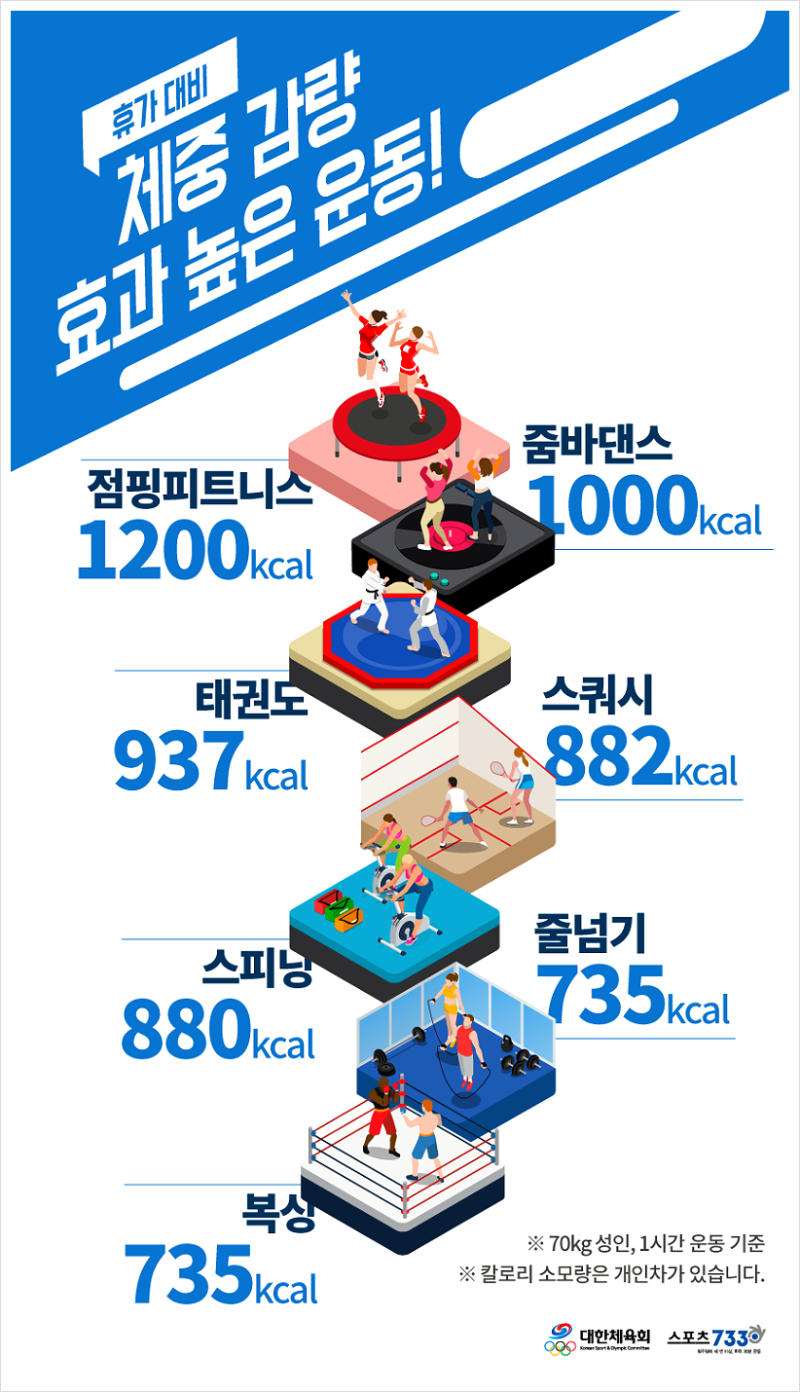단단점핑 이미지