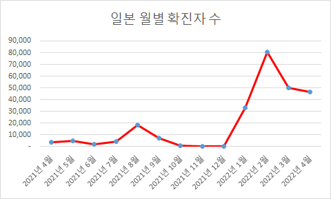 리젠느골프 이미지