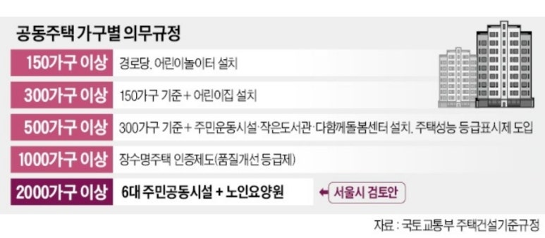 홈플러스익스프레스양주 이미지