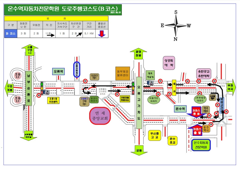동진주유소 이미지