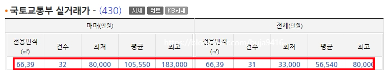 한강수치과 이미지
