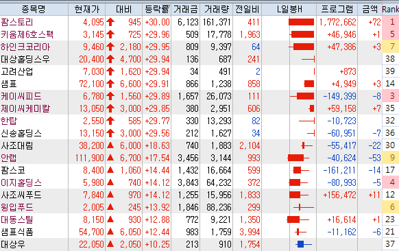 (주)제이씨코리아 이미지