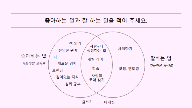 커넥팅더닷(주) 이미지