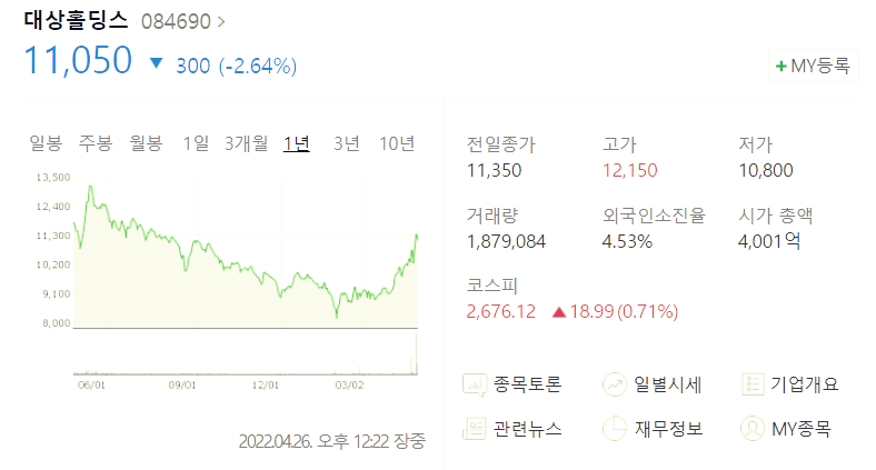 (주)제이씨인터내셔널 이미지