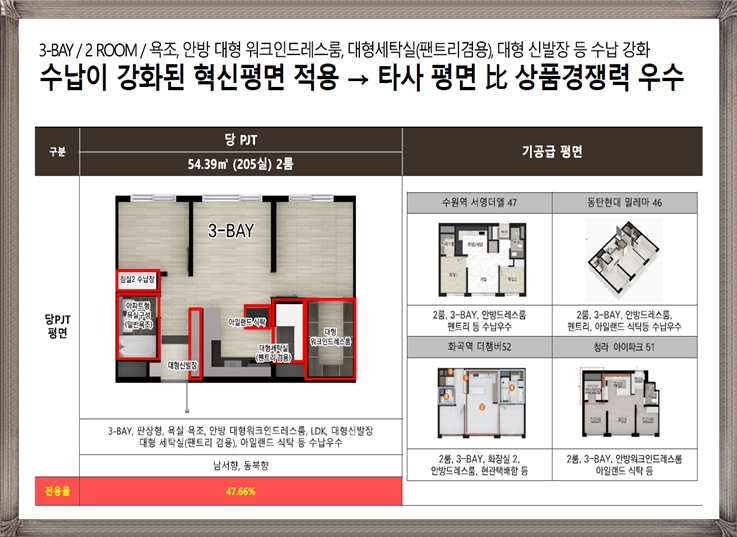 코빌 이미지