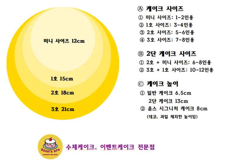 윤스브로 이미지