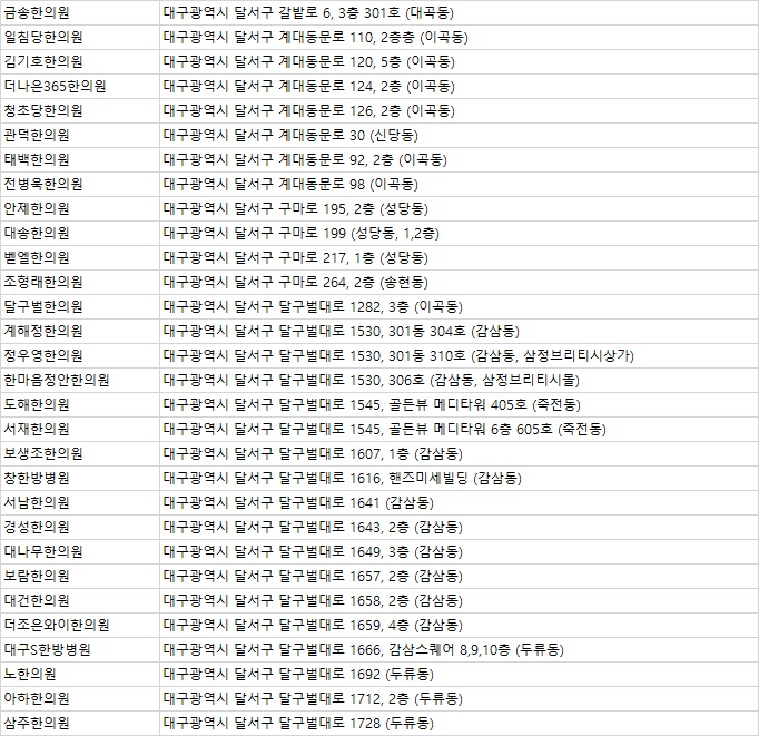 자인당한의원 이미지
