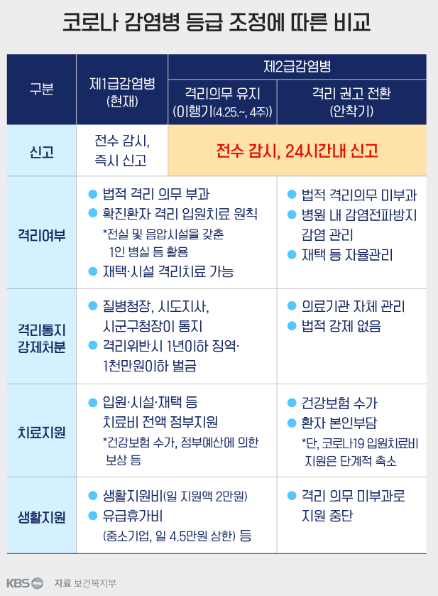 대가노래연습장 이미지