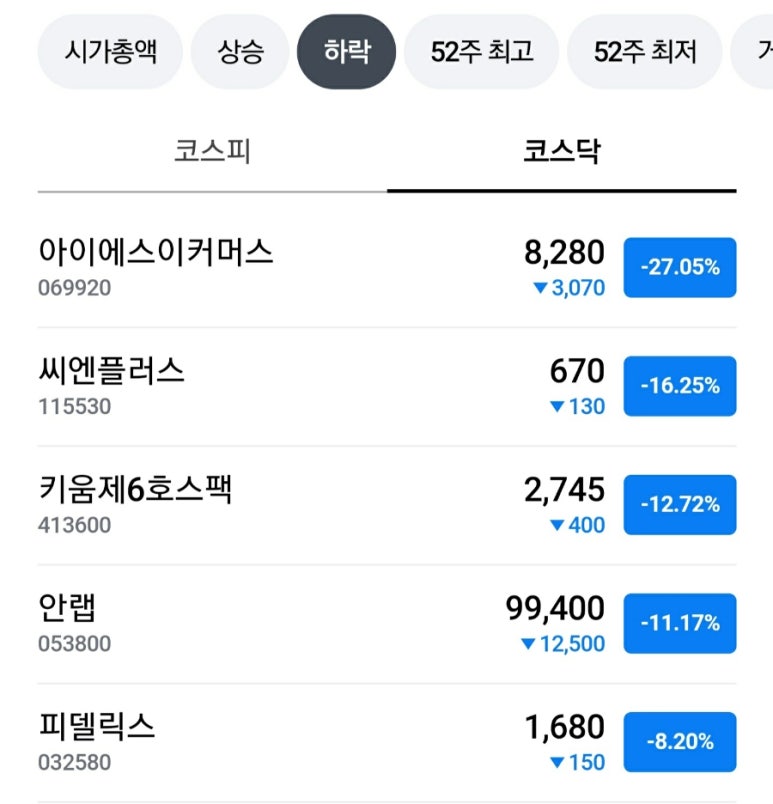 씨엔커머스 이미지