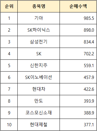 디에스중공업(주) 이미지