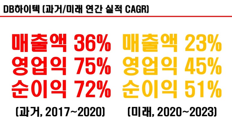 해성하이텍 이미지