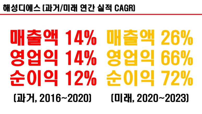 해성하이텍 이미지