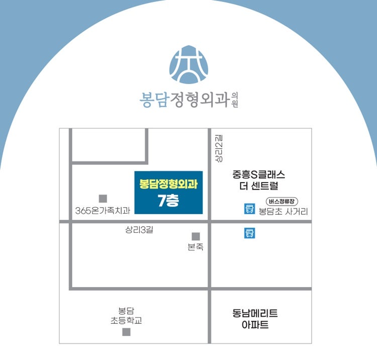 봉담정형외과의원 이미지