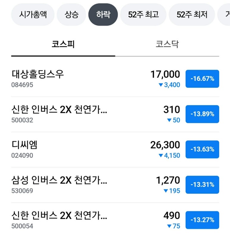 씨엔커머스 이미지