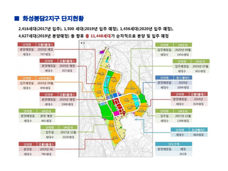 이동통신프라자 이미지