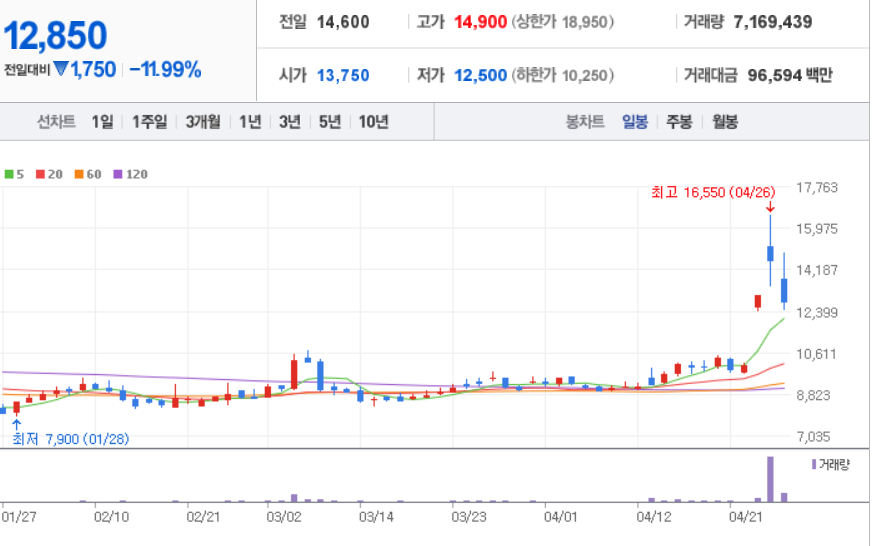 제이씨운송 이미지