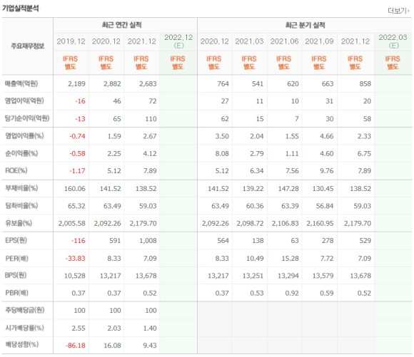 한국종합기술 이미지