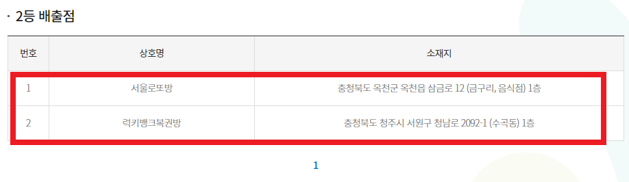 럭키뱅크복권방 이미지