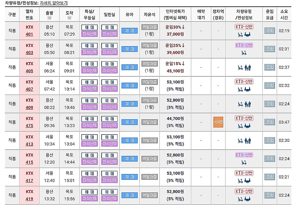 (유)골드관광여행사 이미지