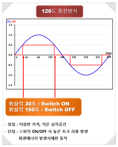서호에너지 이미지