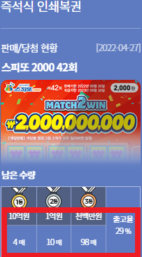 럭키뱅크복권방 이미지