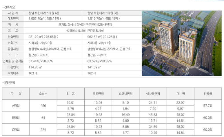 트윈타워오피스텔A동 이미지
